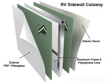 Sidewall-2X-Group-1